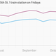 Image for article titled Proof that New Yorkers aren’t scared of Ebola infections on the subway